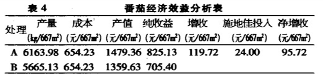 20140901090732779 20140901090732779